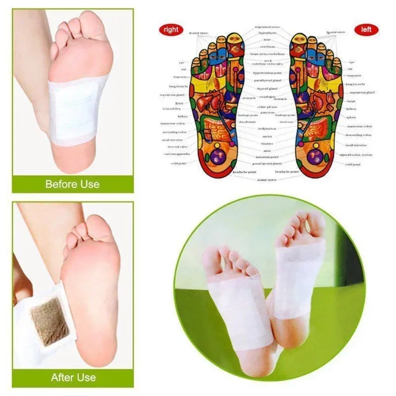 Korea Kinoki Reiniging Detox B - Foot Spa recensie en prijs